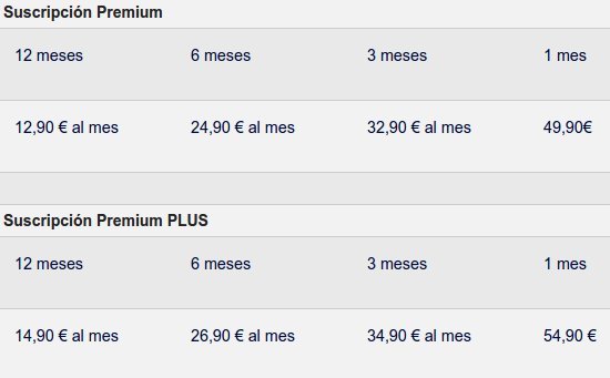 edarling precios tarifas premium plus 2016
